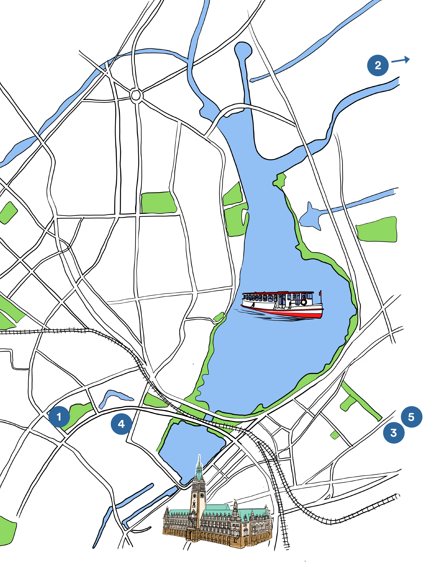 Illustration: Eine vereinfachte Karte des Innenstadtbereichs von Hamburg. Die Karte enthält keine Straßennamen. Ungefähr in der Mitte sind die Binnen- und die Außenalster eingezeichnet. Am unteren Rand ist das Hamburger Rathaus als Illustration eingezeichnet. Die Standorte von fünf Gerichtsgebäuden der Gerichtsbarkeiten, die im Text G2a erwähnt werden, sind mit nummerierten blauen Kreisen in der Karte markiert.